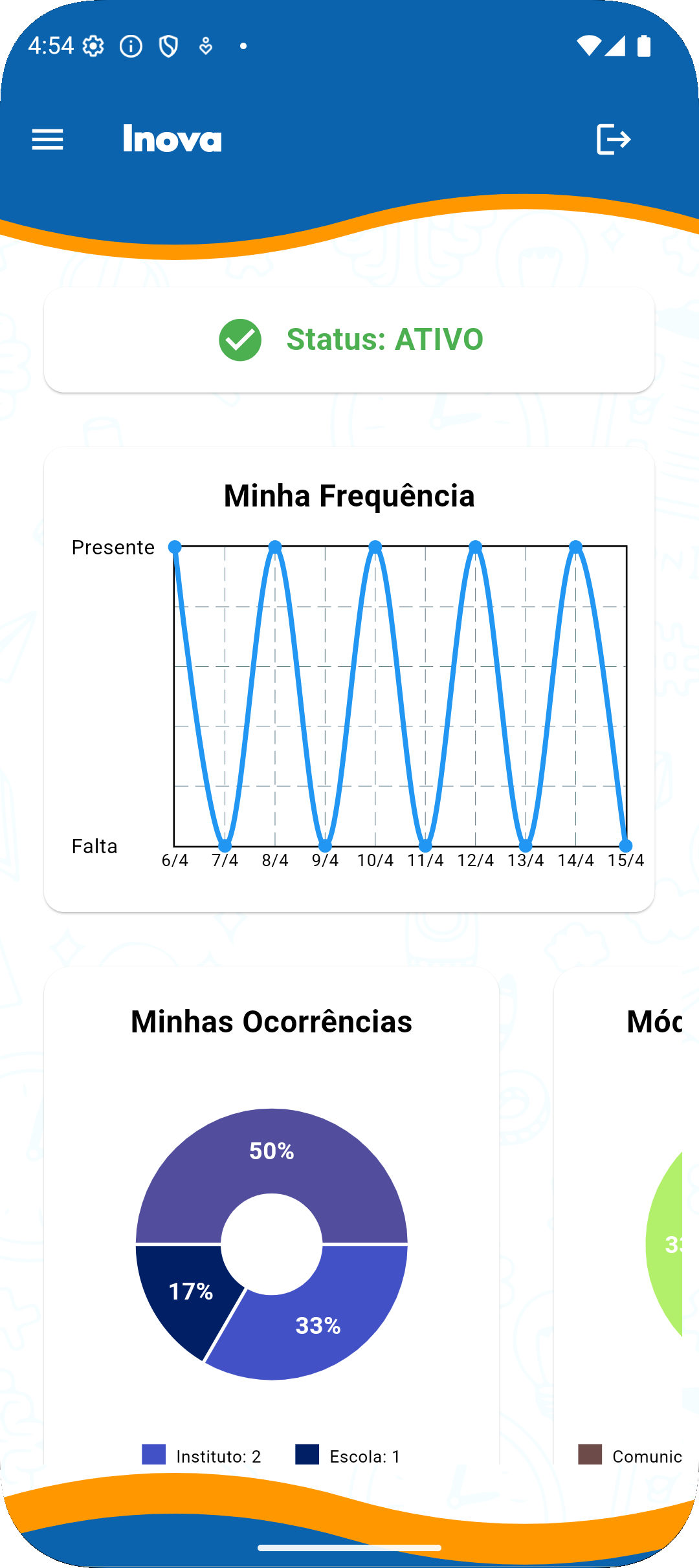 Tela 1